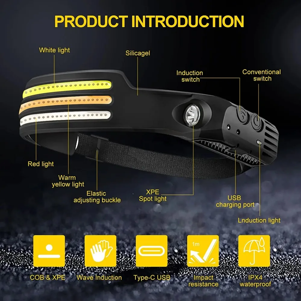 Rechargeable COB LED Induction - Camping Cooking Fish recension och pris