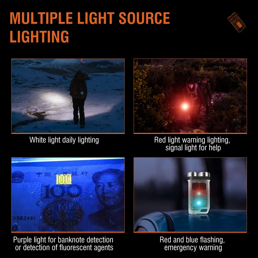 BORUiT V3 LED Keychain Portabl - Camping Cooking Fish recension och pris