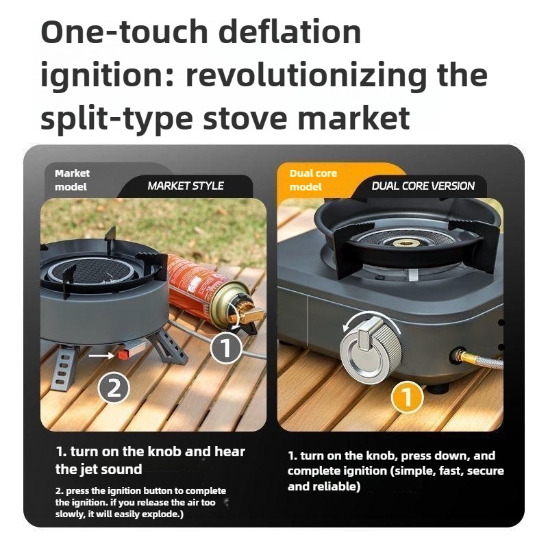 DOTWISE 7000W High-power Infra - Camping Cooking Heater recension och pris
