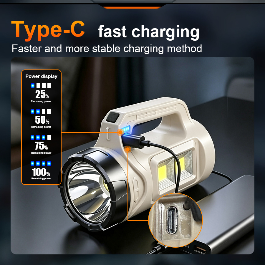 Multiscene Handheld LED Torch  - Camping Cooking Fish recension och pris