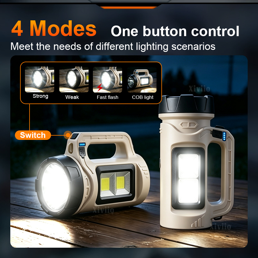 Multiscene Handheld LED Torch  - Camping Cooking Fish recension och pris