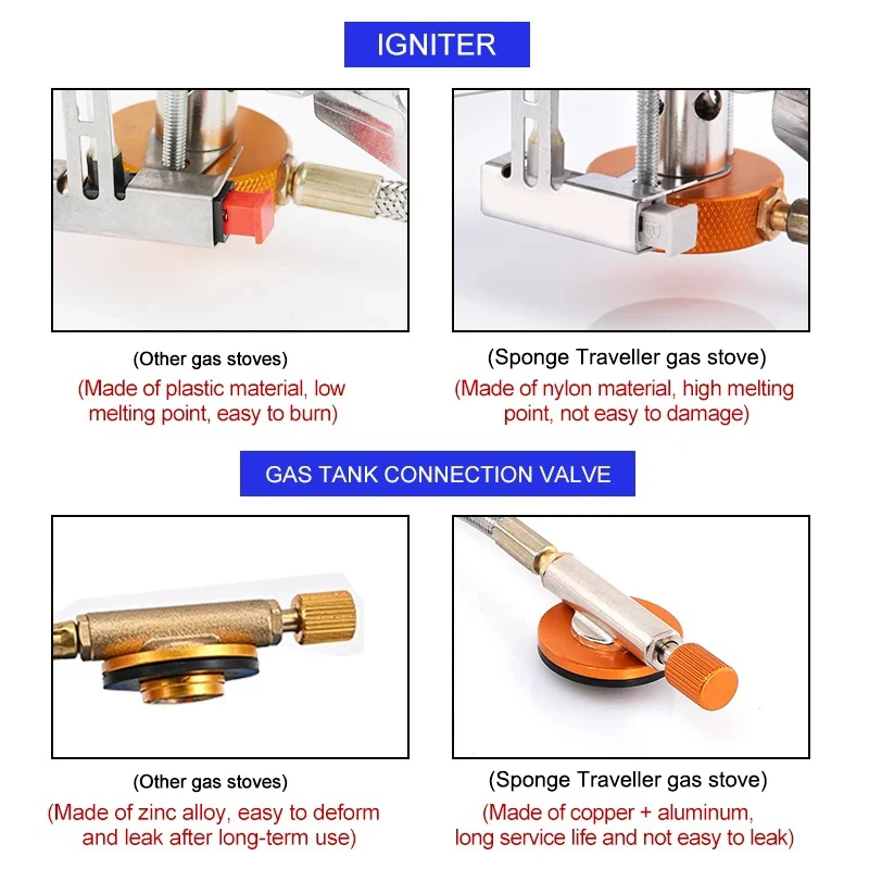 Camping Gas Stove Portable Fol - Camping Cooking Grate recension och pris