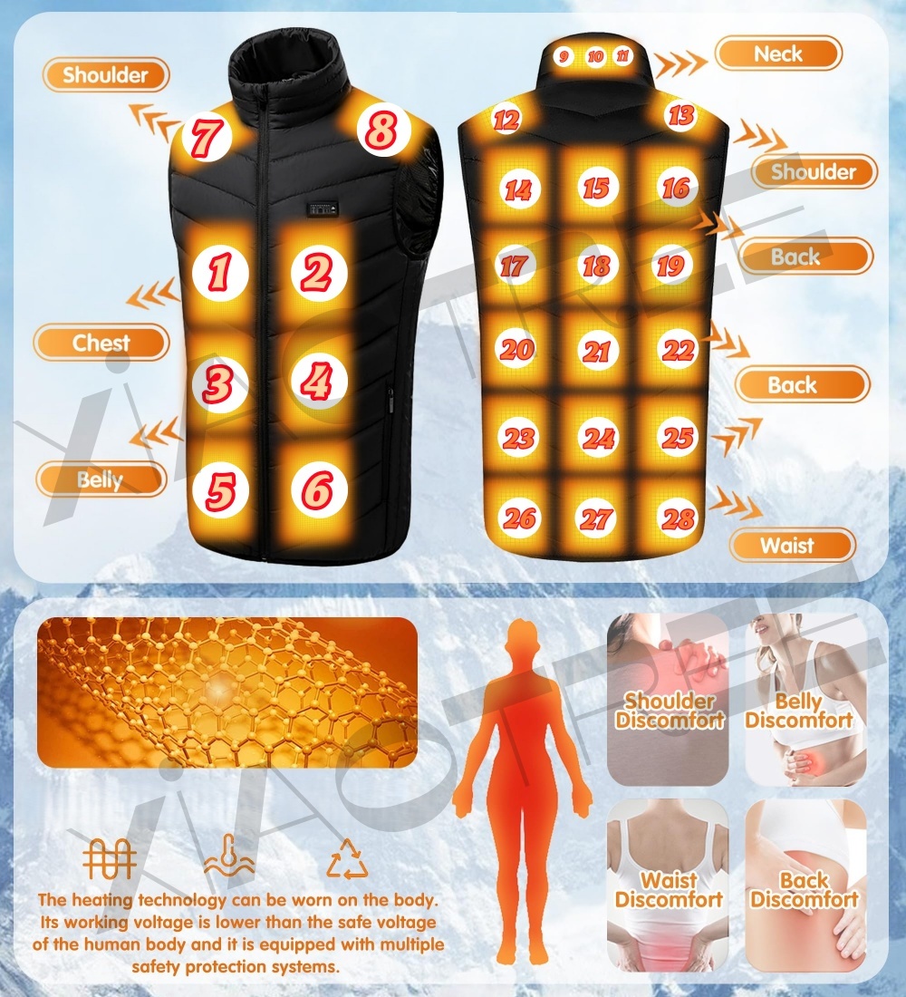 28/9 Areas Heated Vest Men Jac - Camping Cooking Electric recension och pris