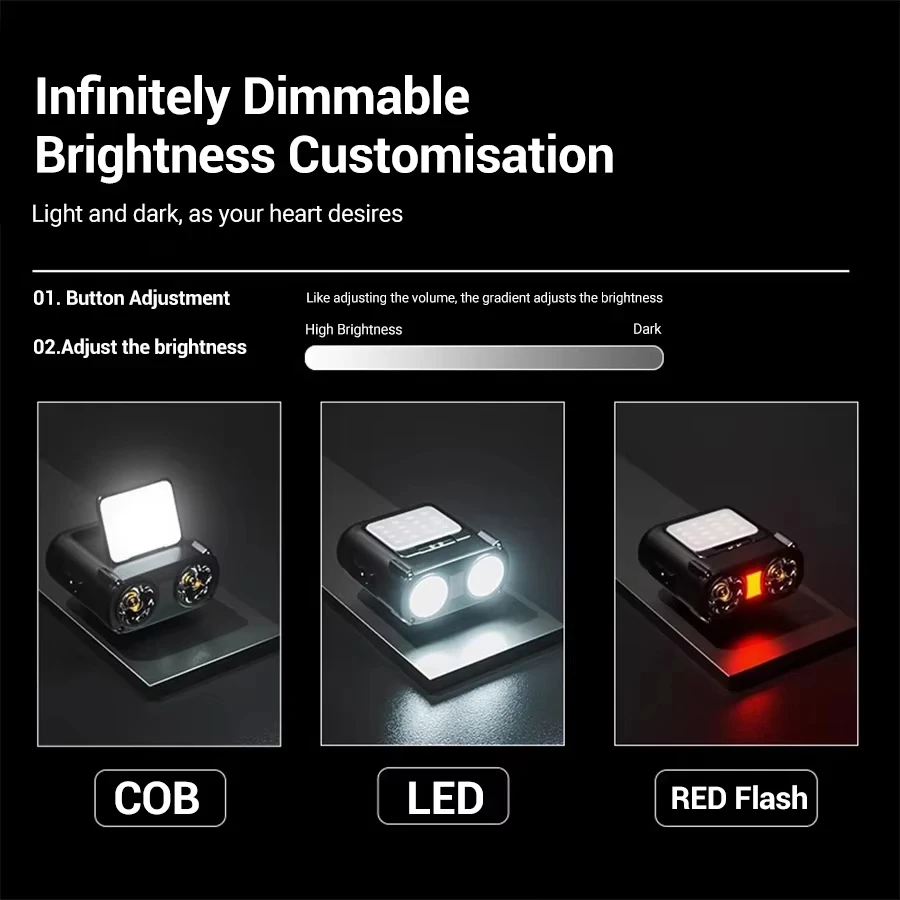 Sensor COB LED Headlamp Cap Cl - Camping Cooking Fish recension och pris