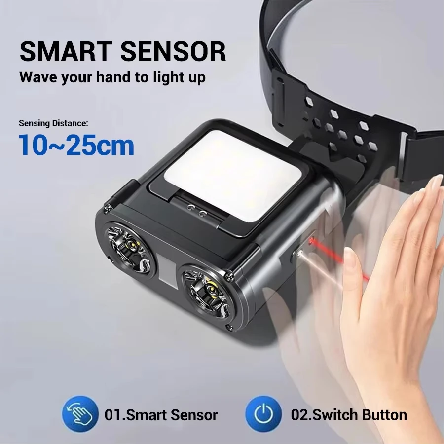 Sensor COB LED Headlamp Cap Cl - Camping Cooking Fish recension och pris