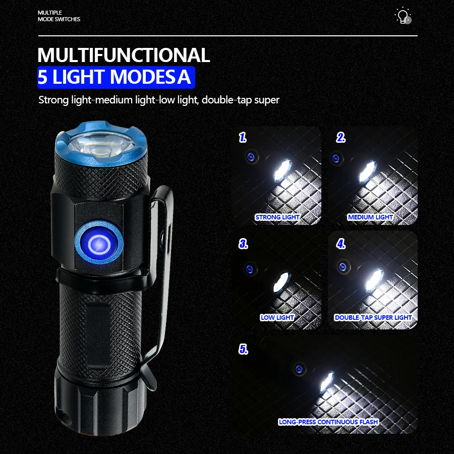 20W Super Bright P50 LED Flash - Camping Cooking Fish recension och pris