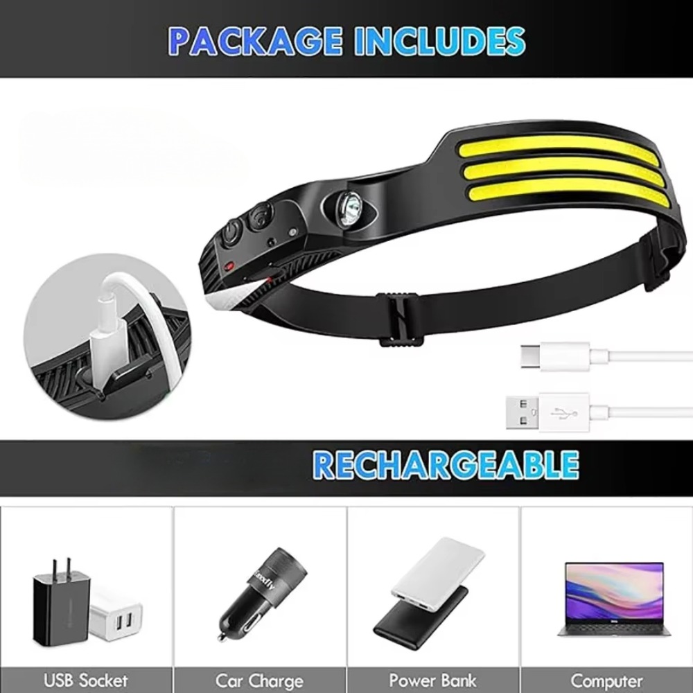 COB LED Induction Headlamp USB - Camping Cooking Fish recension och pris