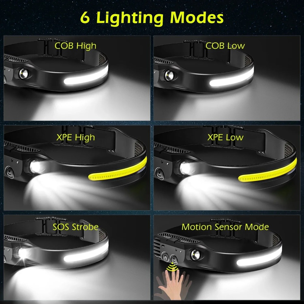 COB LED Induction Headlamp USB - Camping Cooking Fish recension och pris