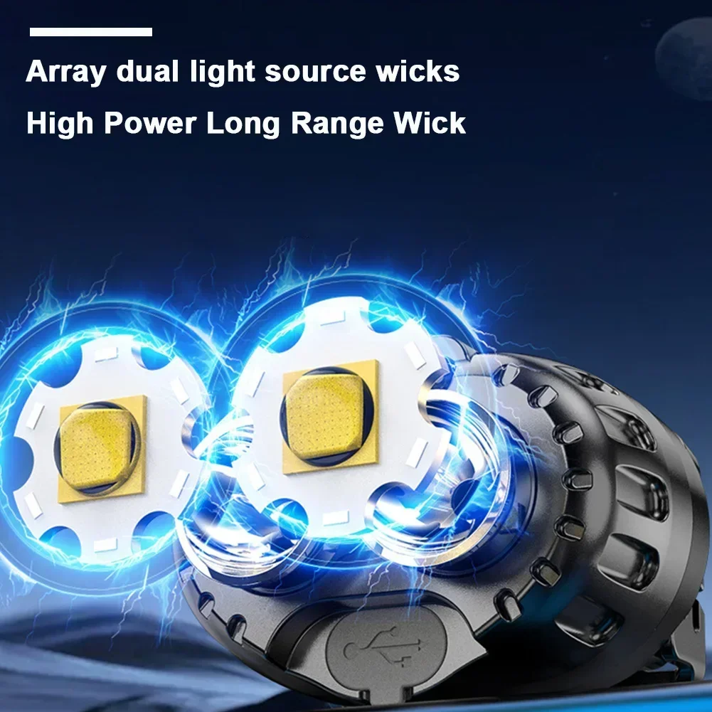 Powerful LED Headlamp IPX4 Wat - Camping Cooking Fish recension och pris